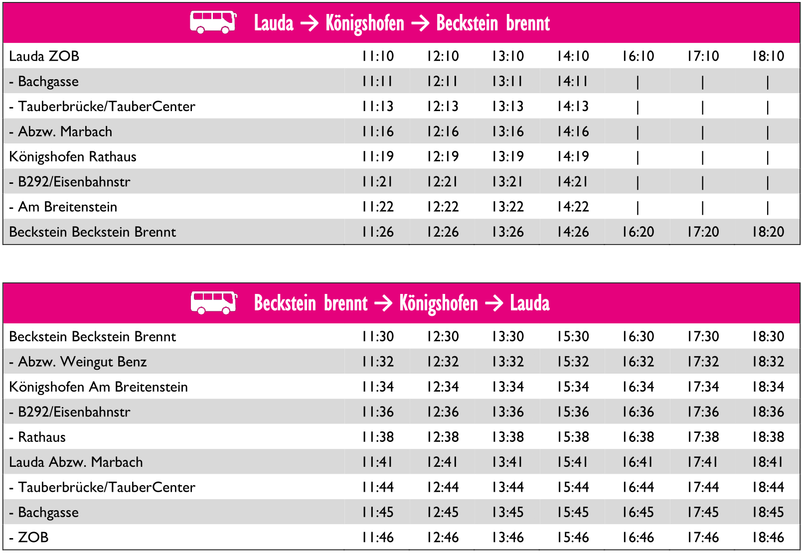 Busfahrplan Beckstein brennt